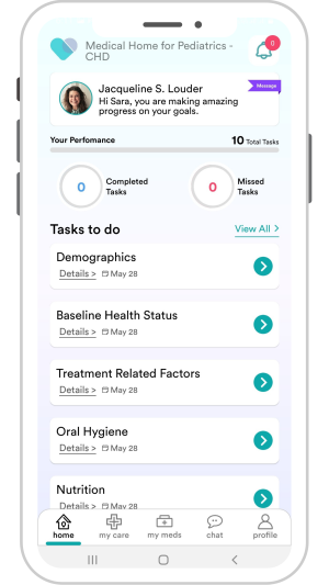 Home Screen Patient App Build a Care